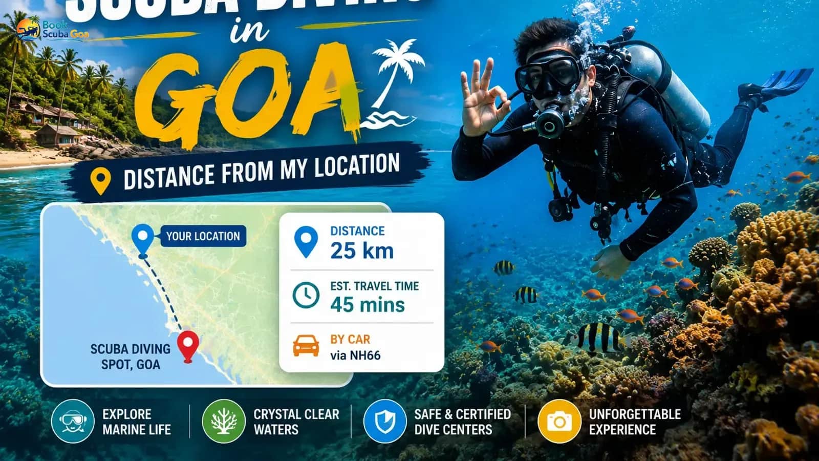 Top Islands for Scuba Diving in Goa: Dive into Adventure