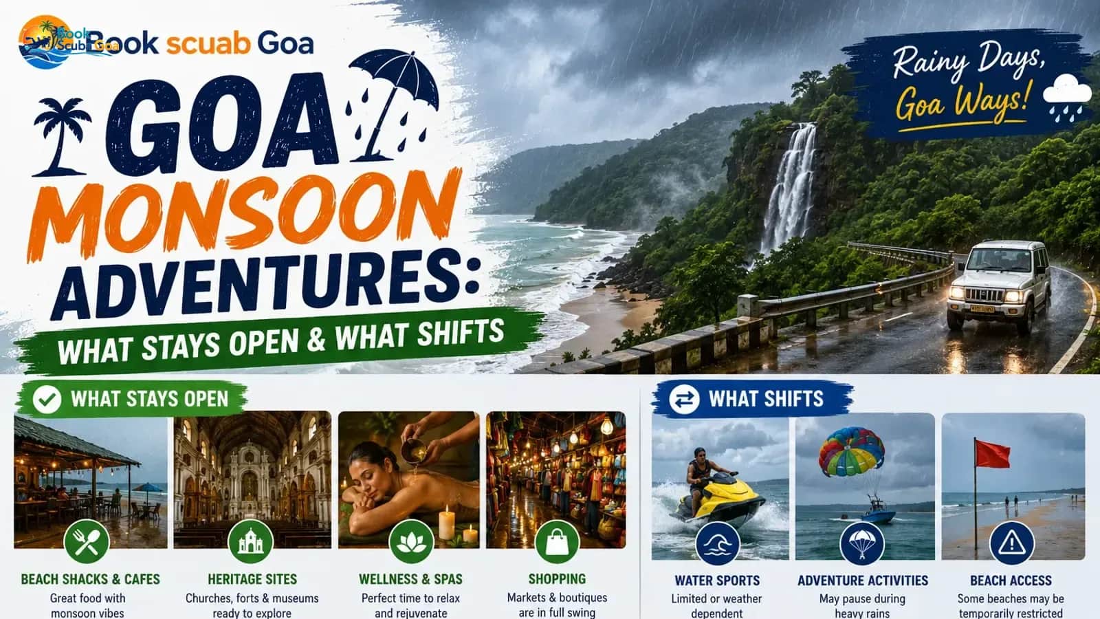 Goa Monsoon Adventures: What Stays Open & What Shifts