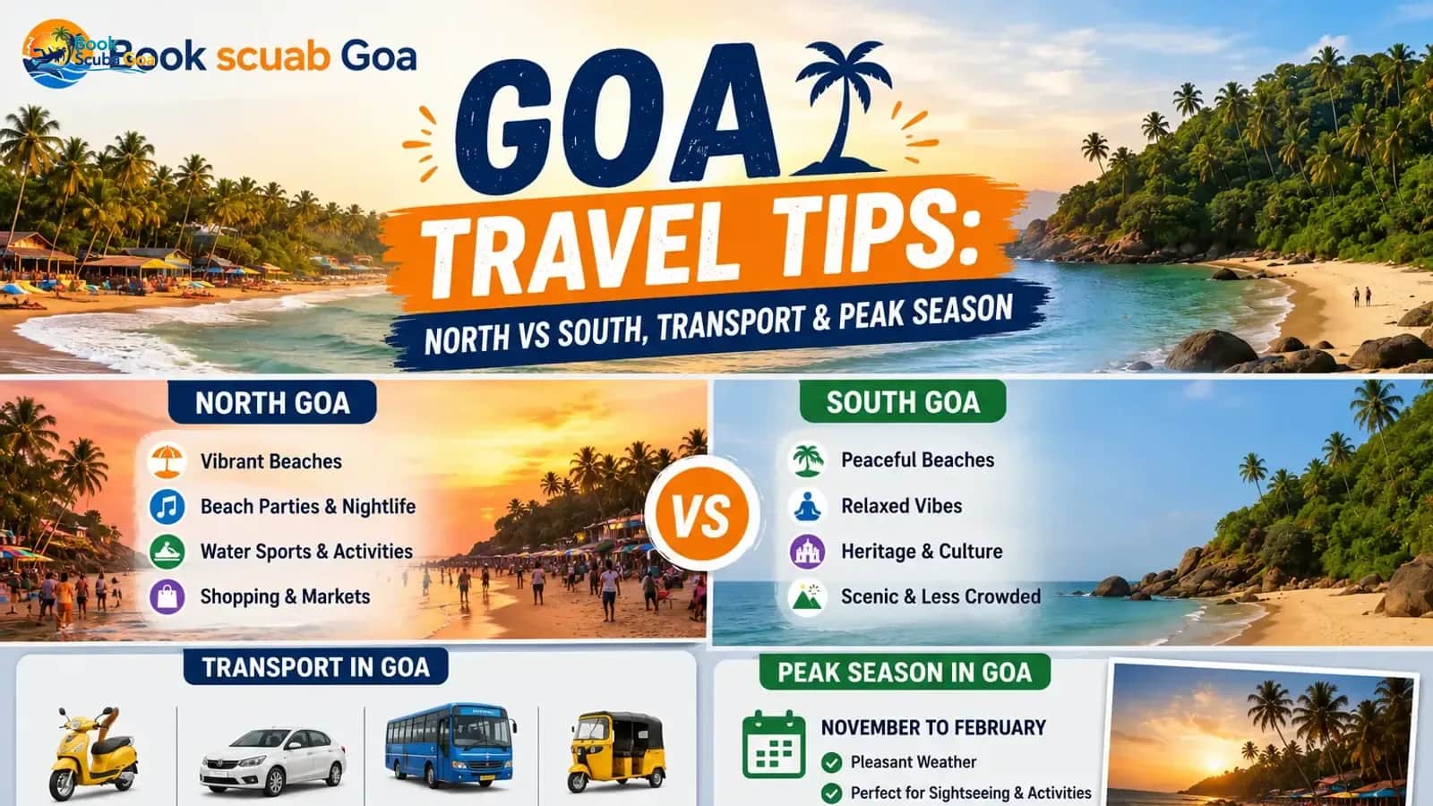 Goa Travel Tips: North vs South, Transport & Peak Season