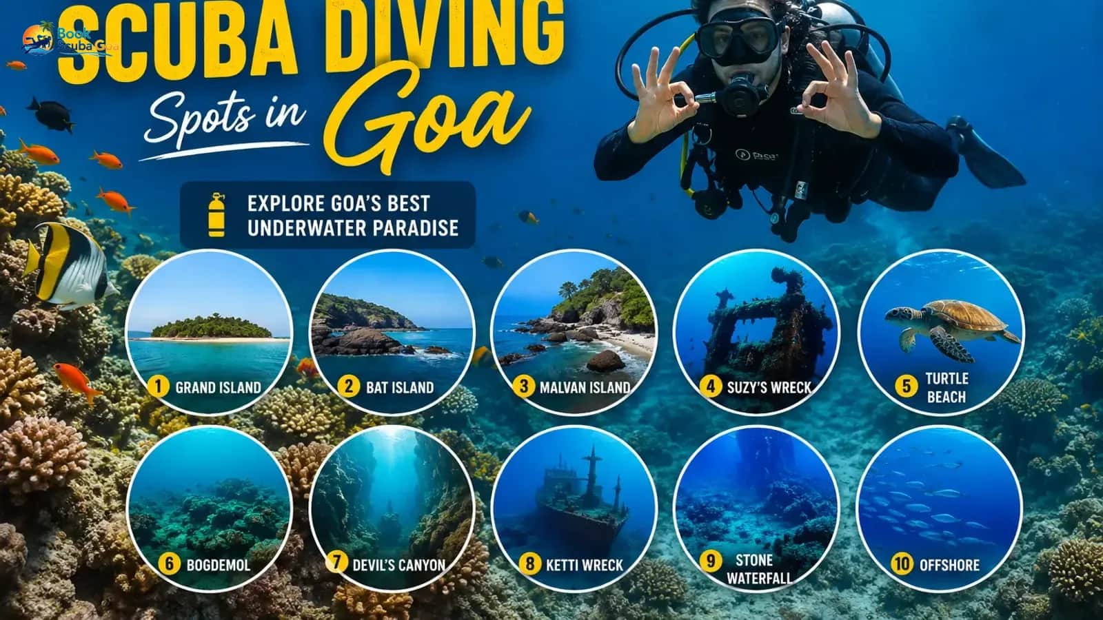Two people only on a dive boat at a clear Goa site: instructor with a sharp realistic face