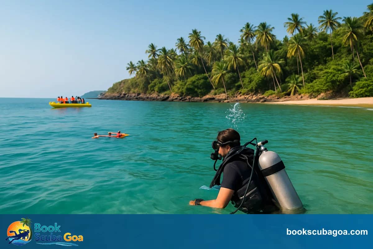 Water Sports in Goa with Price: A Complete Guide — Book Scuba Goa